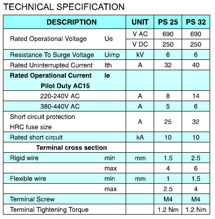 Breaker Control Switch, Breaker Control Switches, Mumbai, India